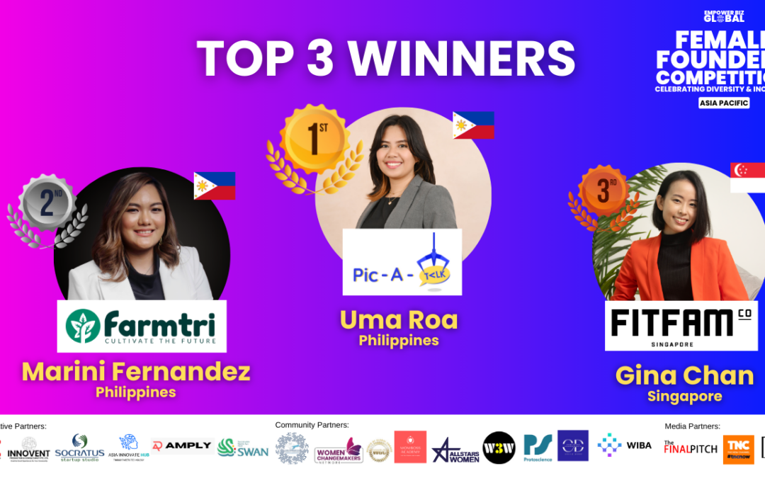 Celebrating Leadership and Innovation: Uma Roa Wins 1st Place at the Female Founders Competition Finals